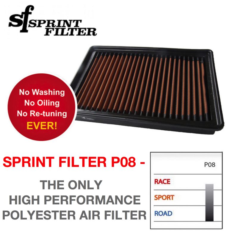 Sprint Filter BMW S1000 R RR HP4 XR P08 Air Filter PM93S