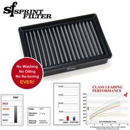 Sprint Filter BMW P037 Waterproof Air Filter PM109S-WP