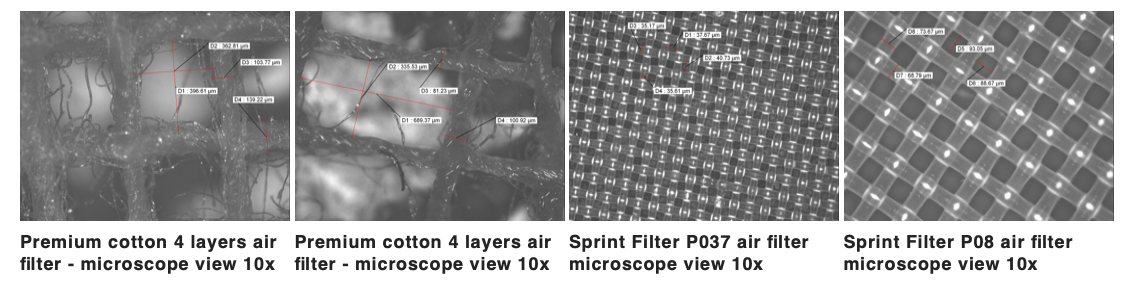 Sprint Filter Yamaha P08 Air Filter