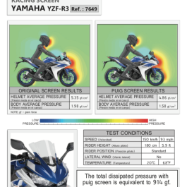 Puig Yamaha YZF R3 Double Bubble Racing Screen 2015-18