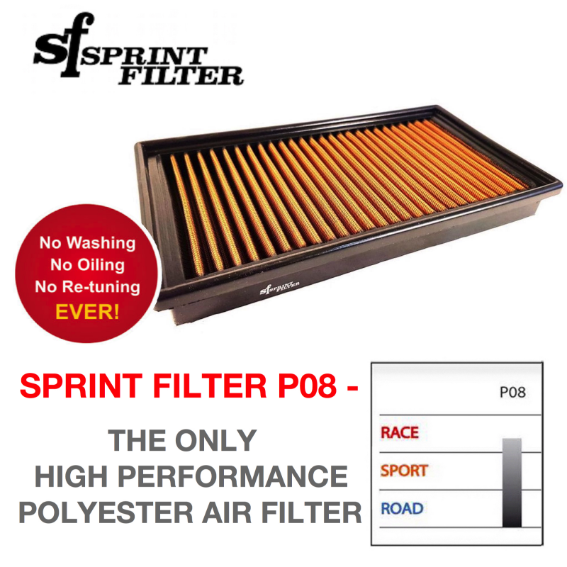 Sprint Filter BMW S1000 RR P08 Air Filter 2019+