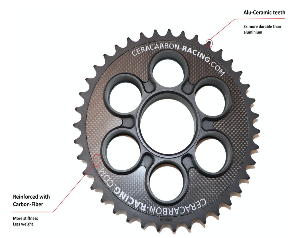 CeraCarbon Sprocket Ducati 1199 1299 Panigale V2 V4 Streetfighter V4