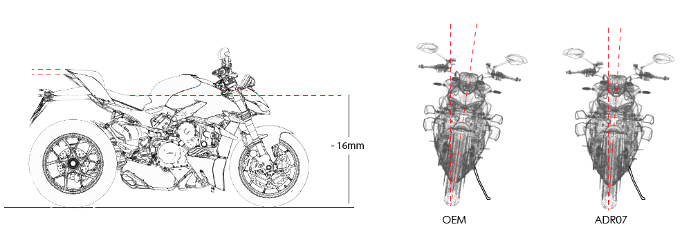 Ducabike Ducati Panigale V4 Lowering Rod Kit 2018-20 -16mm