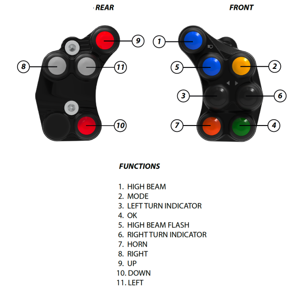 DBK Triumph Street Triple 765 R / RS / Moto2 Left Handlebar Control Switch STREET 2017-24