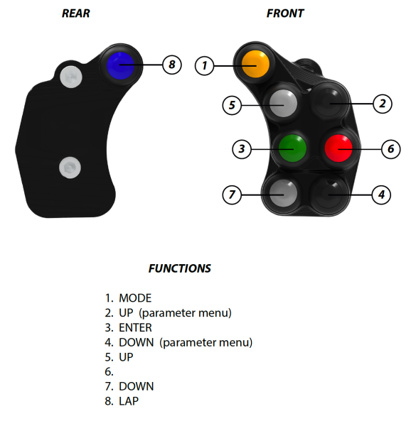 Ducabike Ducati Streetfighter V4/S Left Handlebar Control Switch RACE 2025+