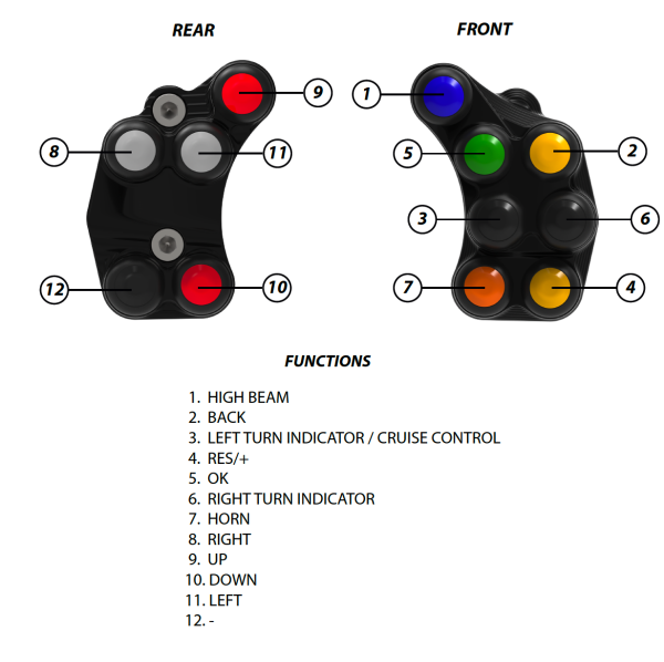 DBK KTM 1290/1390 Super Duke / Adventure Left Handlebar Control Switch OEM