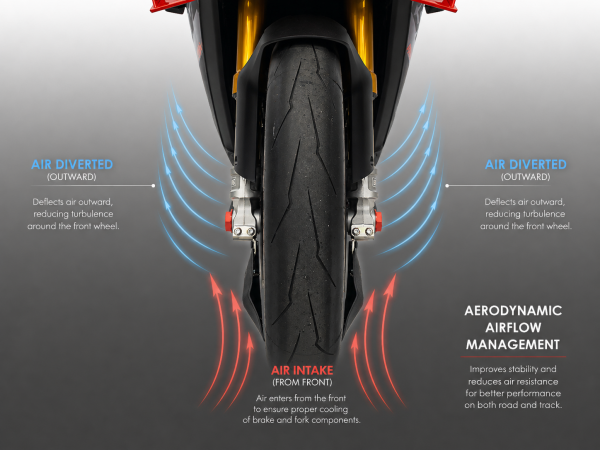 DBK Aprilia RS660 Factory Carbon Fibre Aero Disc Cover & Caliper Coolers 2025+